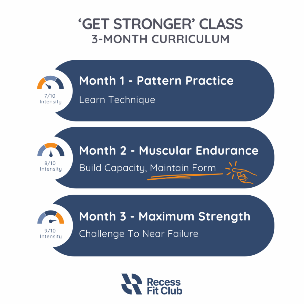 Image of Recess Fit Club's curriculum phases