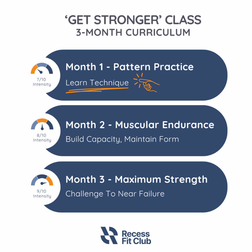 Curriculum guide poster